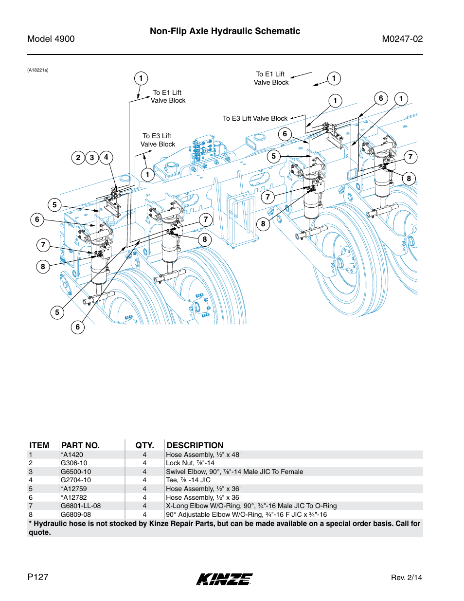 Non-flip axle hydraulic schematic | Kinze 4900 Front Folding Planter Rev. 3/14 User Manual | Page 130 / 280