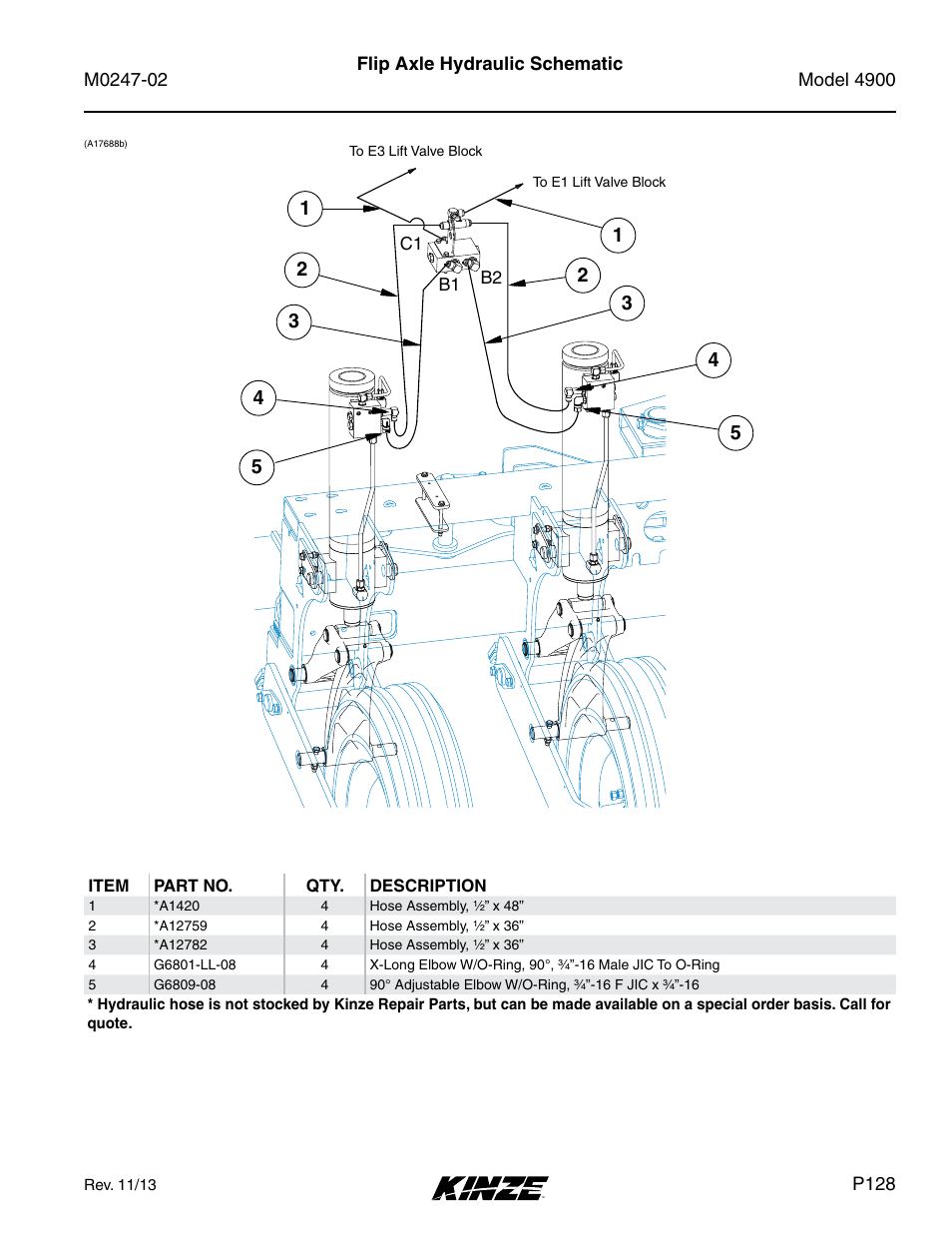 Flip axle hydraulic schematic, Hydraulic detail 2 pl | Kinze 4900 Front Folding Planter Rev. 3/14 User Manual | Page 131 / 280