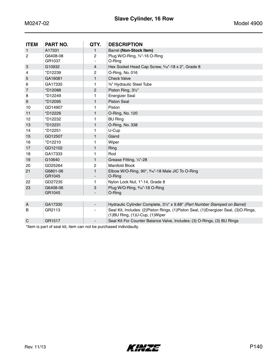 Slave cylinder, 16 row, P140 | Kinze 4900 Front Folding Planter Rev. 3/14 User Manual | Page 143 / 280