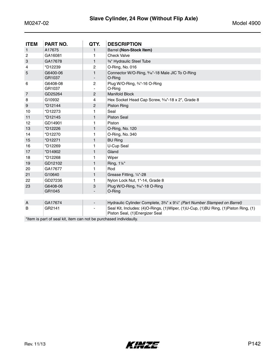 Slave cylinder, 24 row (without flip axle), P142 | Kinze 4900 Front Folding Planter Rev. 3/14 User Manual | Page 145 / 280