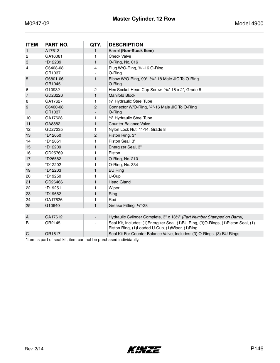 Master cylinder, 12 row, P146 | Kinze 4900 Front Folding Planter Rev. 3/14 User Manual | Page 149 / 280