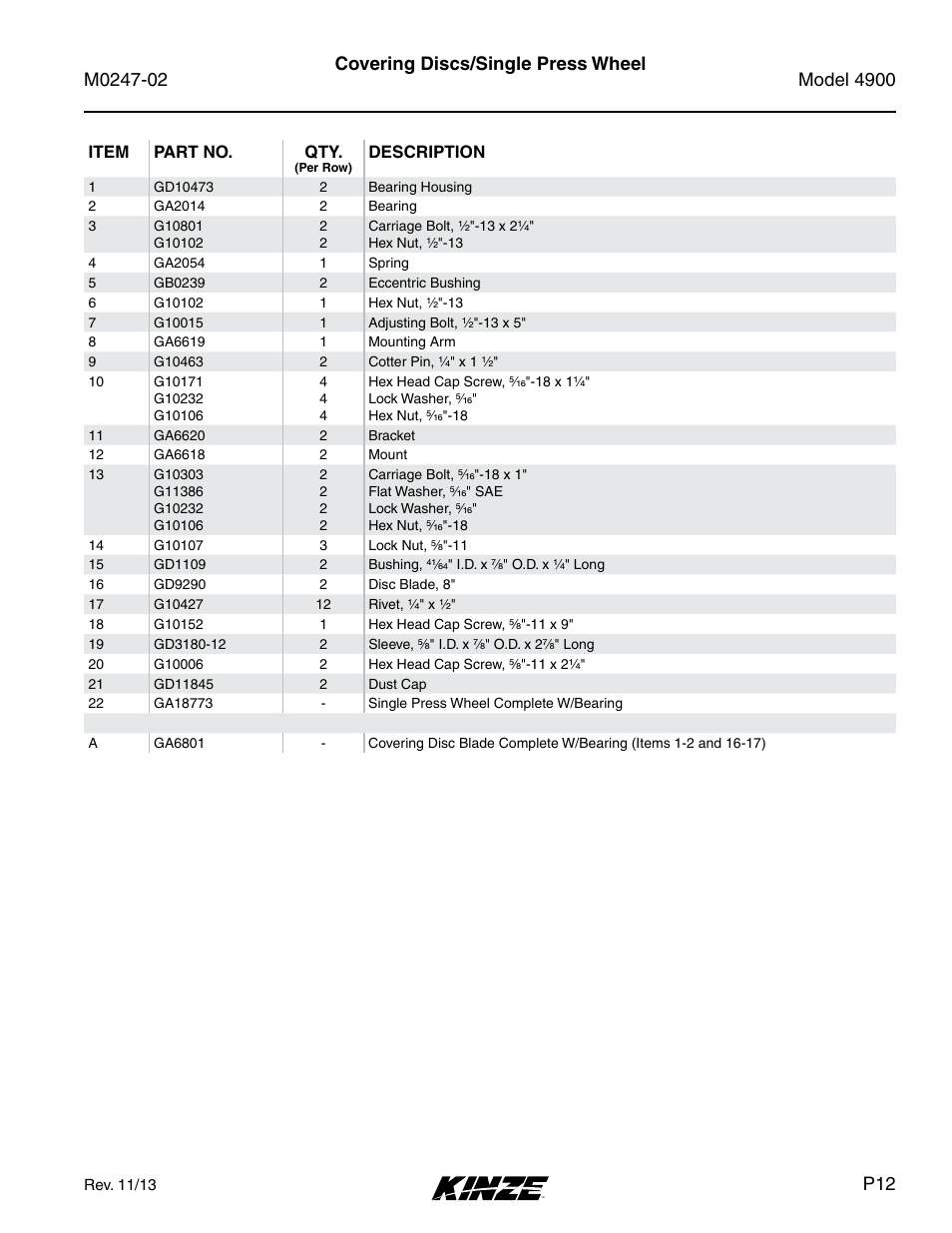Kinze 4900 Front Folding Planter Rev. 3/14 User Manual | Page 15 / 280