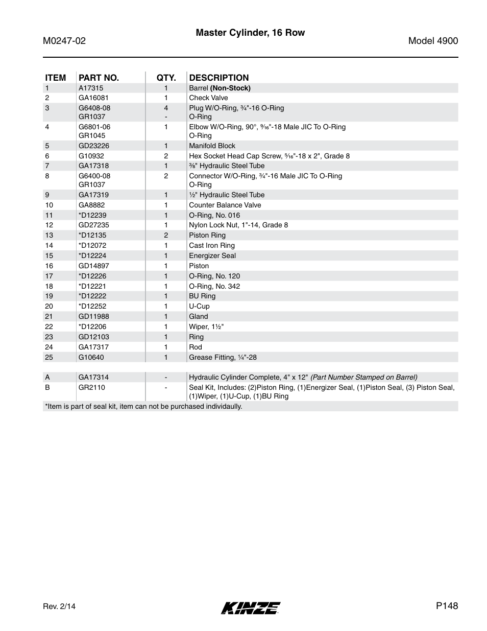 P148 | Kinze 4900 Front Folding Planter Rev. 3/14 User Manual | Page 151 / 280