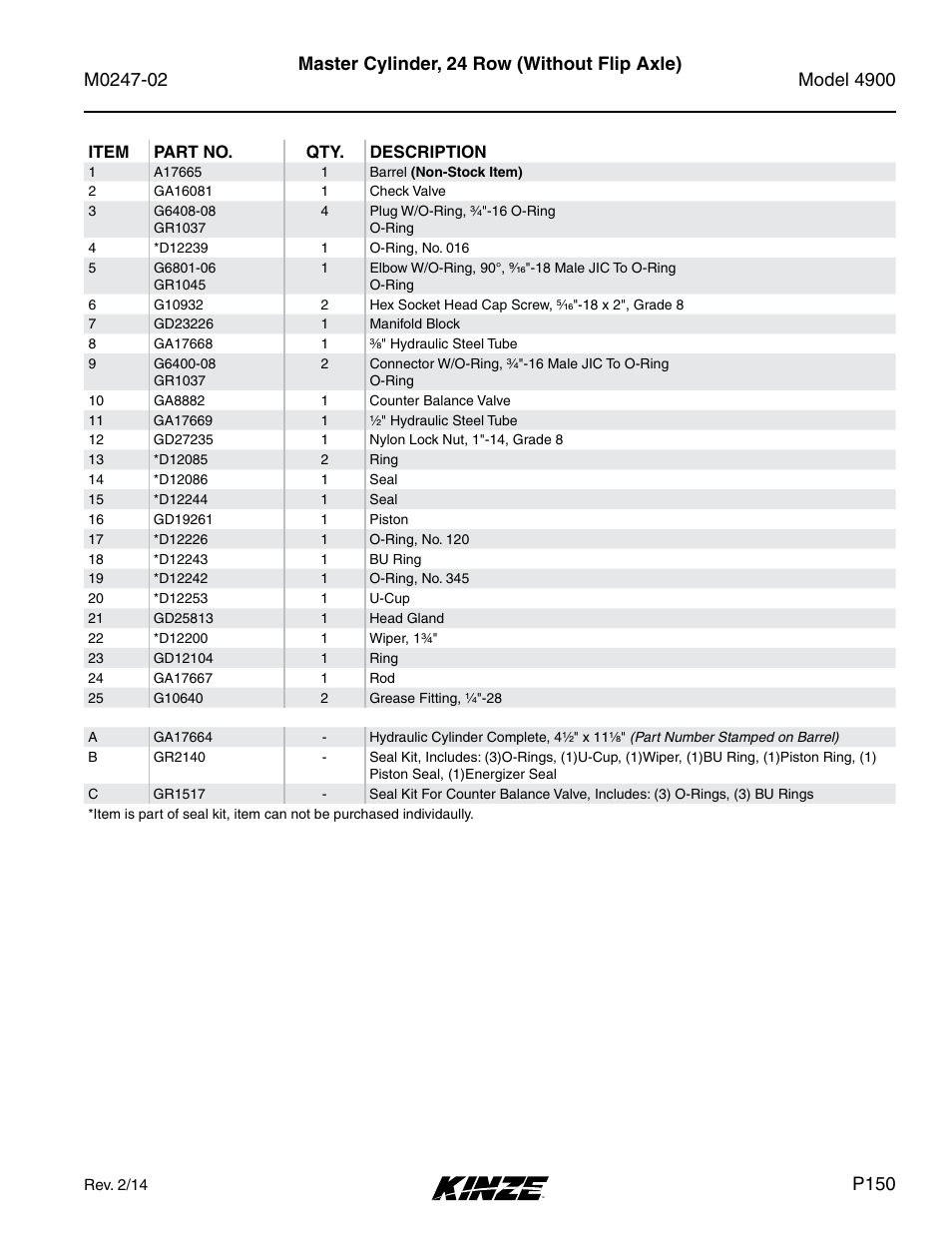 Master cylinder, 24 row (without flip axle), P150 | Kinze 4900 Front Folding Planter Rev. 3/14 User Manual | Page 153 / 280