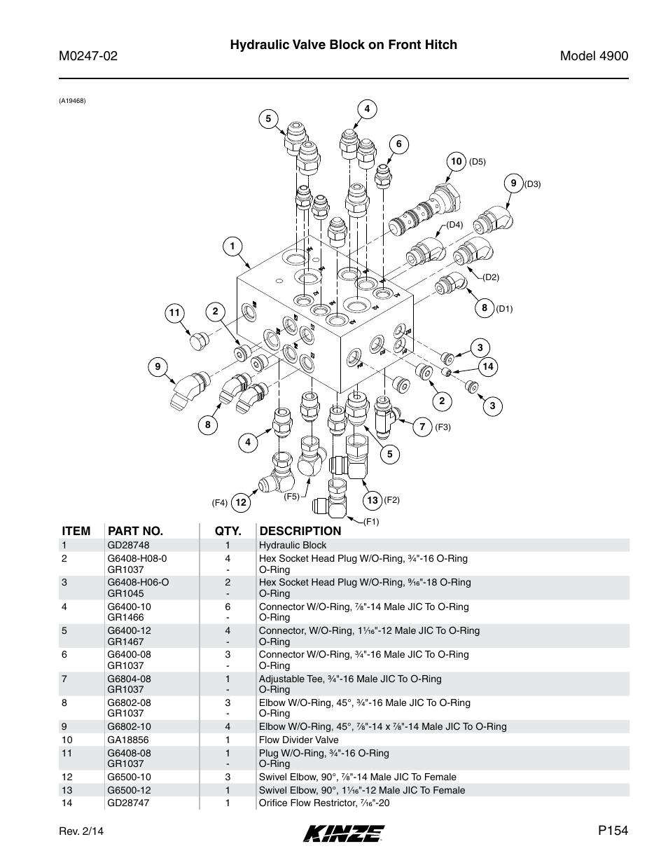 Hydraulic valve block on front hitch, P154 | Kinze 4900 Front Folding Planter Rev. 3/14 User Manual | Page 157 / 280
