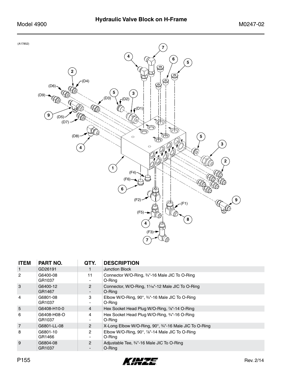 Hydraulic valve block on h-frame | Kinze 4900 Front Folding Planter Rev. 3/14 User Manual | Page 158 / 280