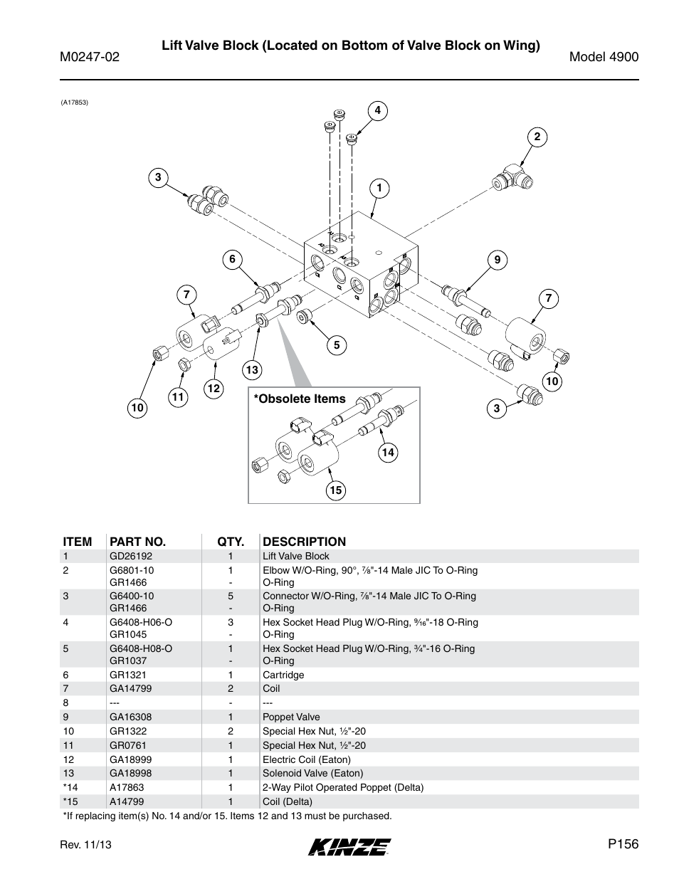 P156 | Kinze 4900 Front Folding Planter Rev. 3/14 User Manual | Page 159 / 280
