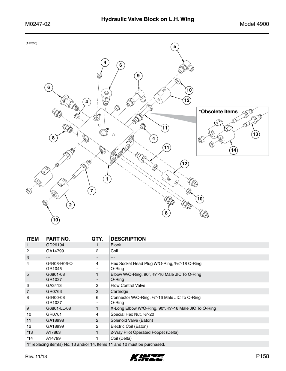 Hydraulic valve block on l.h. wing, P158 | Kinze 4900 Front Folding Planter Rev. 3/14 User Manual | Page 161 / 280
