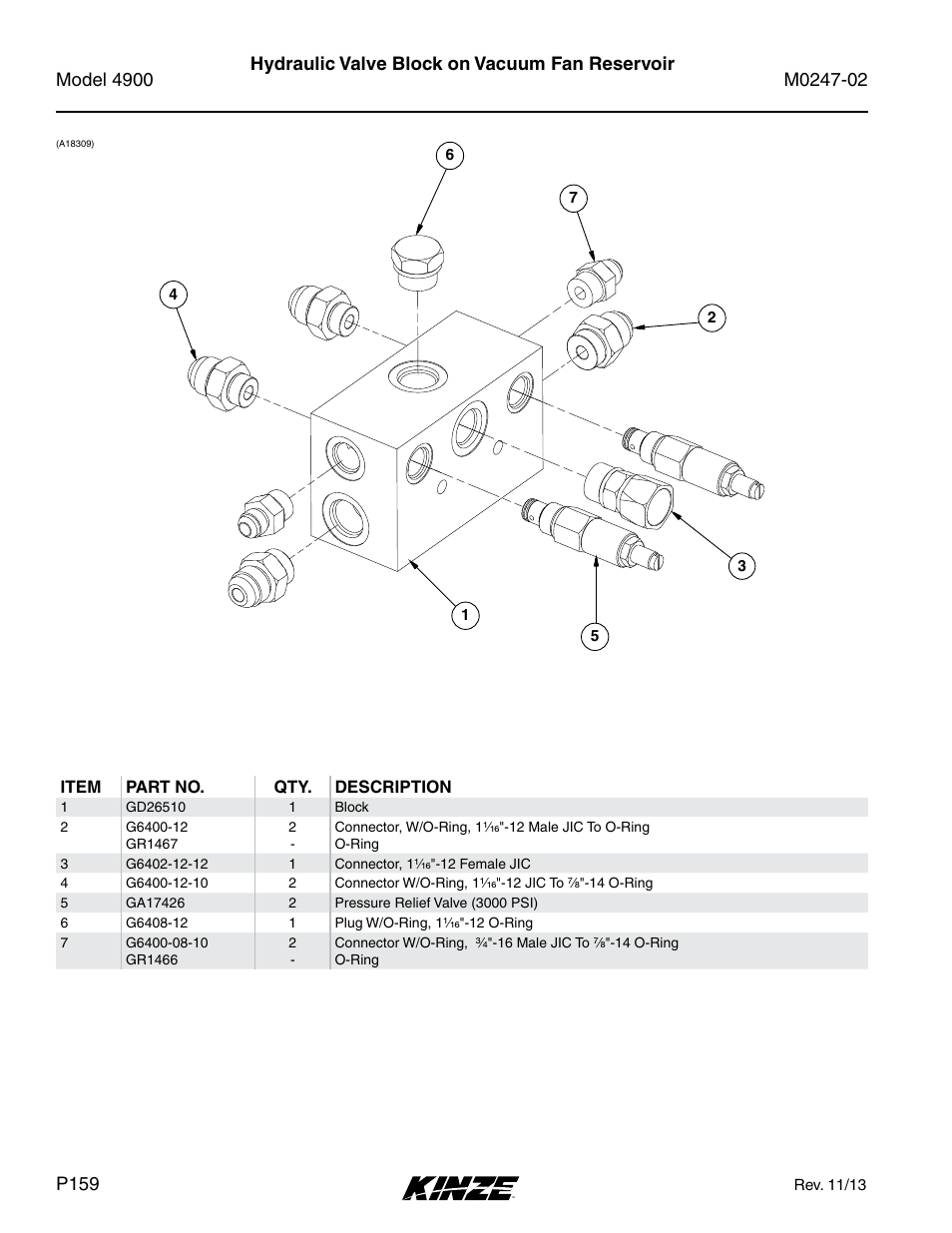 Hydraulic valve block on vacuum fan reservoir | Kinze 4900 Front Folding Planter Rev. 3/14 User Manual | Page 162 / 280