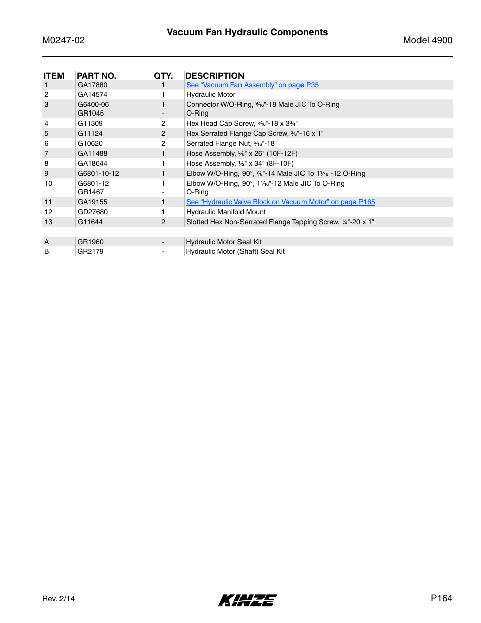 Vacuum fan hydraulic components, P164 | Kinze 4900 Front Folding Planter Rev. 3/14 User Manual | Page 167 / 280