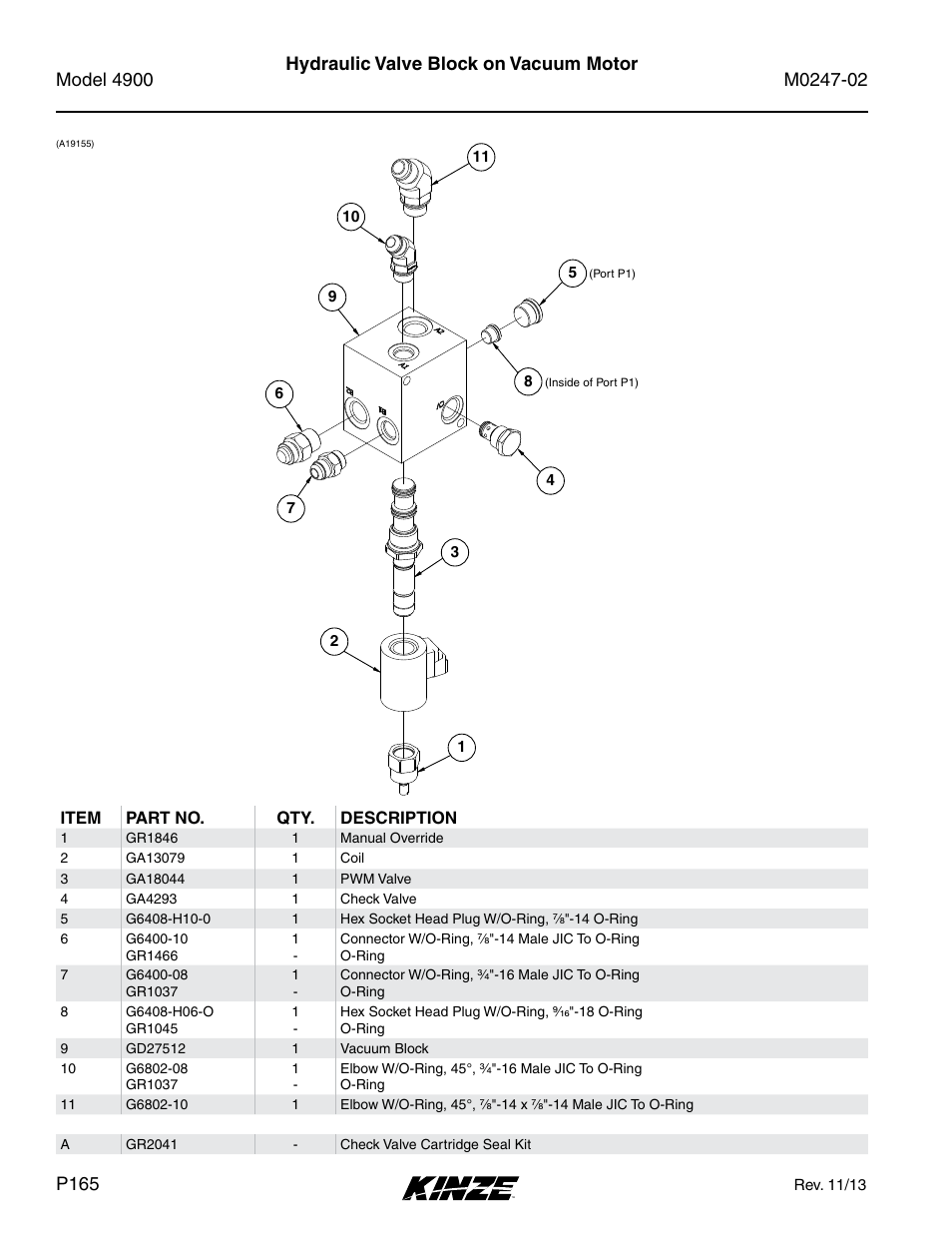 Hydraulic valve block on vacuum motor | Kinze 4900 Front Folding Planter Rev. 3/14 User Manual | Page 168 / 280