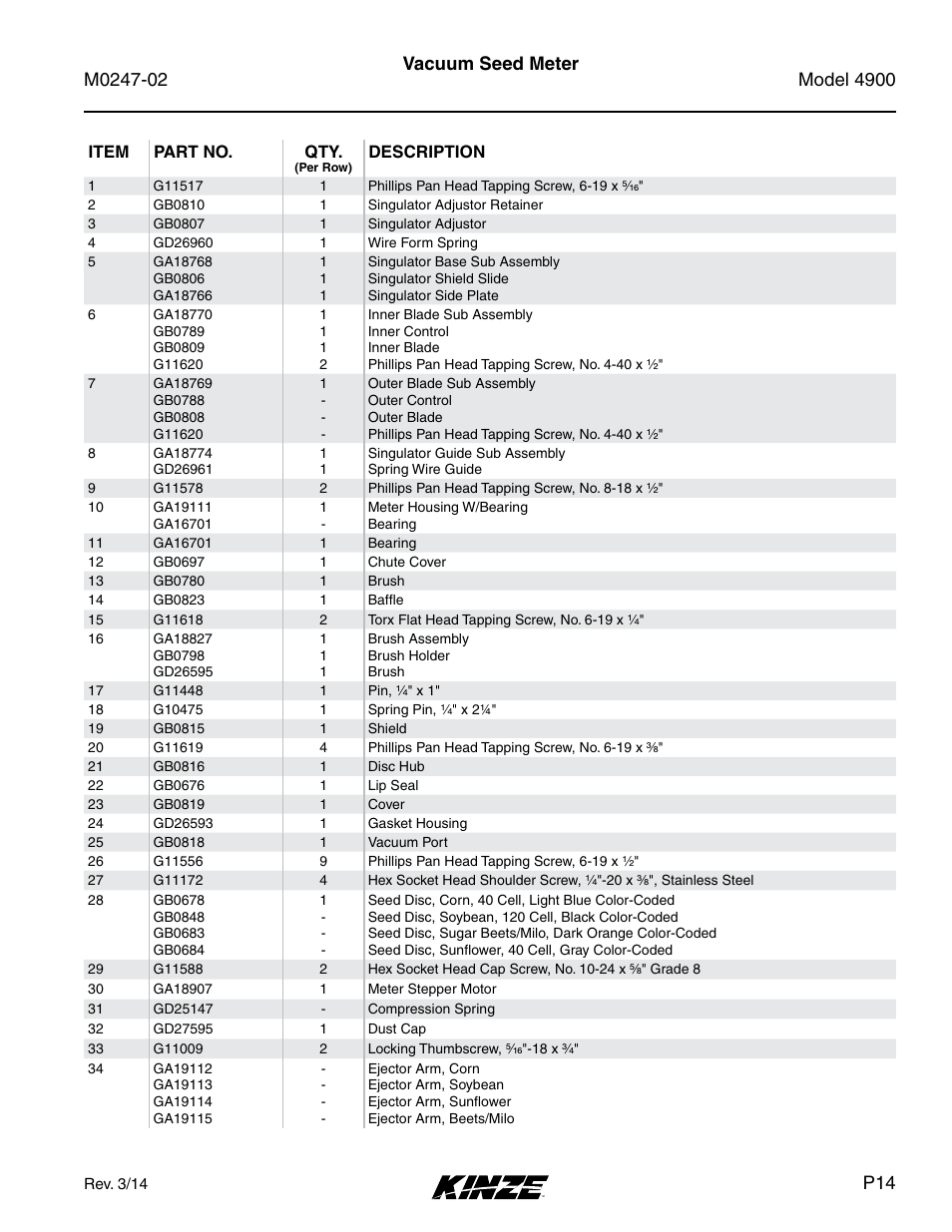 Vacuum seed meter | Kinze 4900 Front Folding Planter Rev. 3/14 User Manual | Page 17 / 280