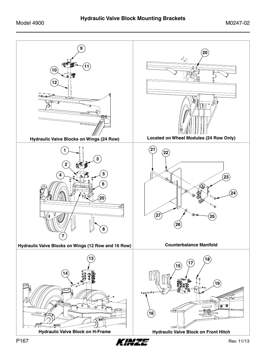 Hydraulic valve block mounting brackets | Kinze 4900 Front Folding Planter Rev. 3/14 User Manual | Page 170 / 280