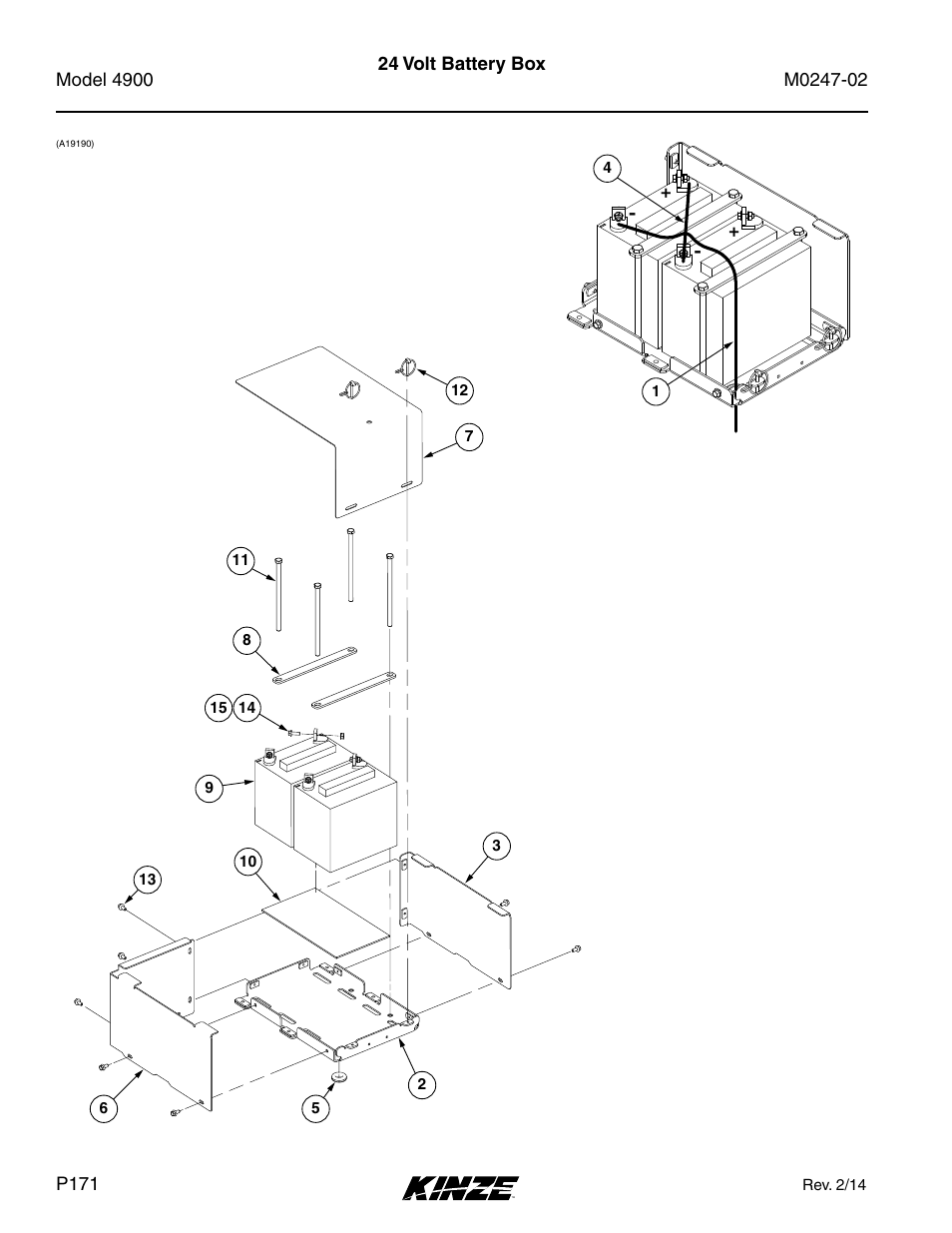 24 volt battery box | Kinze 4900 Front Folding Planter Rev. 3/14 User Manual | Page 174 / 280