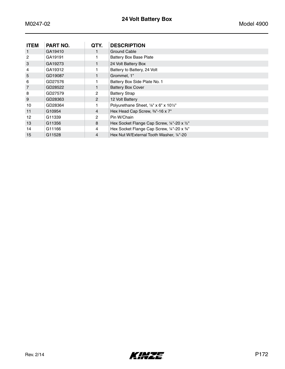 24 volt battery box, P172 | Kinze 4900 Front Folding Planter Rev. 3/14 User Manual | Page 175 / 280