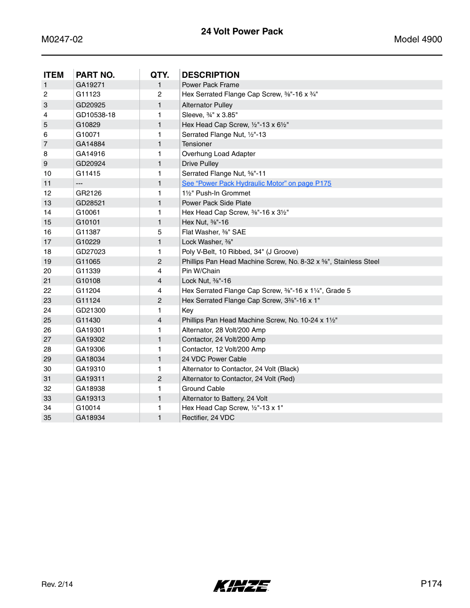 P174 | Kinze 4900 Front Folding Planter Rev. 3/14 User Manual | Page 177 / 280