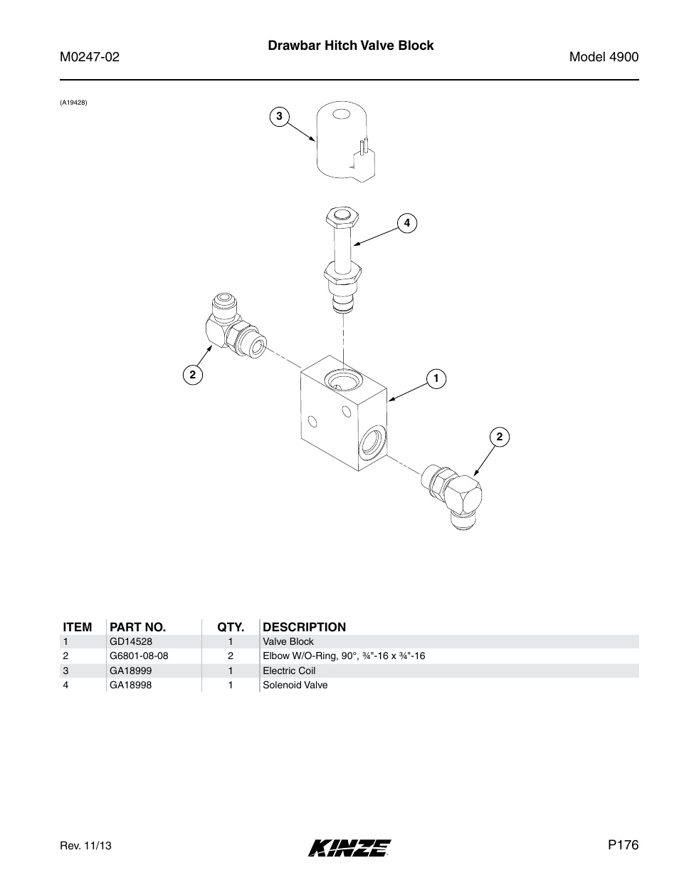 Drawbar hitch valve block, P176 | Kinze 4900 Front Folding Planter Rev. 3/14 User Manual | Page 179 / 280