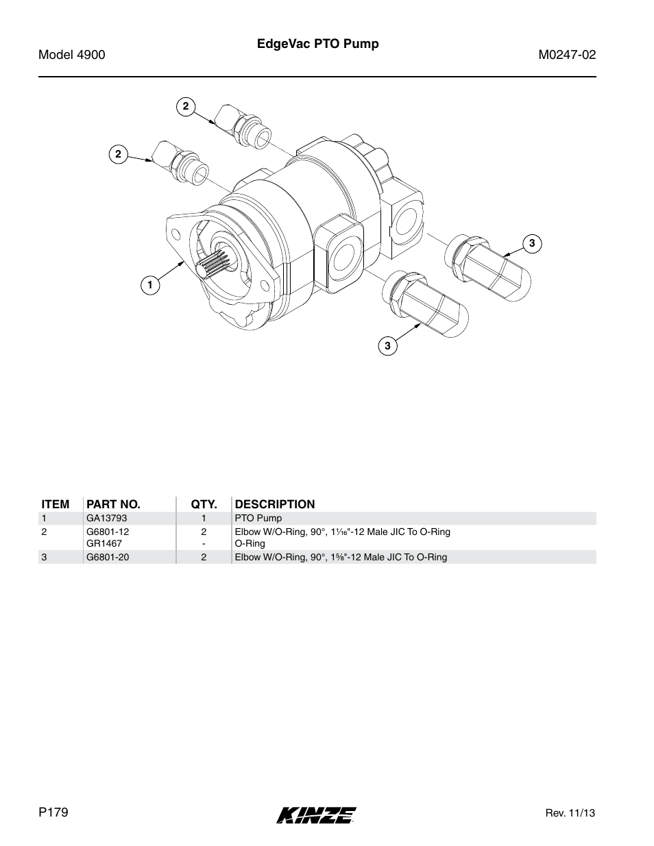 Edgevac pto pump | Kinze 4900 Front Folding Planter Rev. 3/14 User Manual | Page 182 / 280