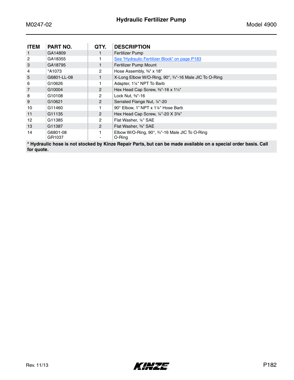 P182 | Kinze 4900 Front Folding Planter Rev. 3/14 User Manual | Page 185 / 280