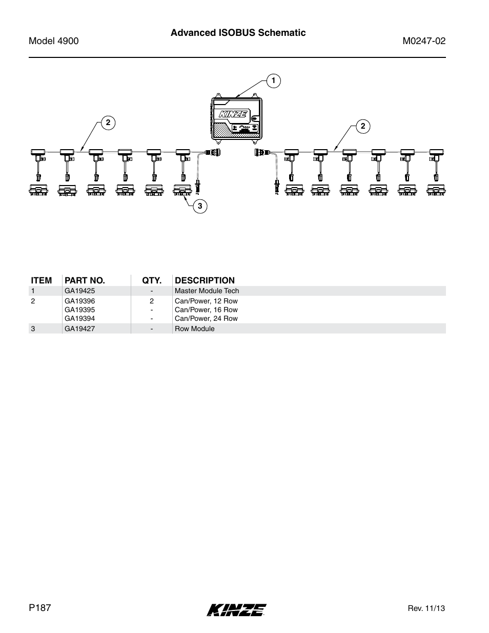 Advanced isobus schematic | Kinze 4900 Front Folding Planter Rev. 3/14 User Manual | Page 190 / 280