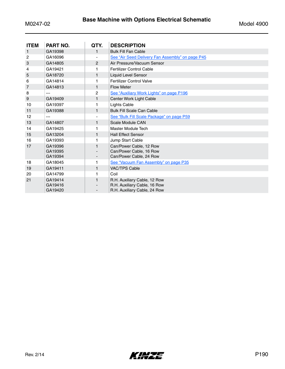 P190 | Kinze 4900 Front Folding Planter Rev. 3/14 User Manual | Page 193 / 280