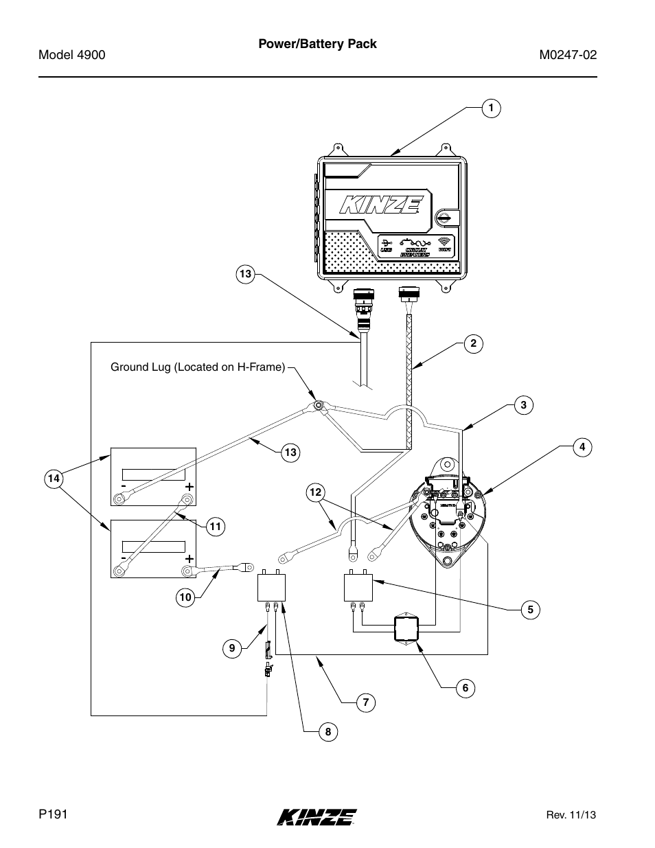Power/battery pack | Kinze 4900 Front Folding Planter Rev. 3/14 User Manual | Page 194 / 280