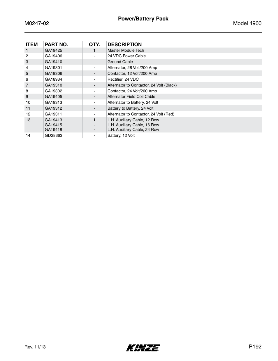 Power/battery pack, P192 | Kinze 4900 Front Folding Planter Rev. 3/14 User Manual | Page 195 / 280