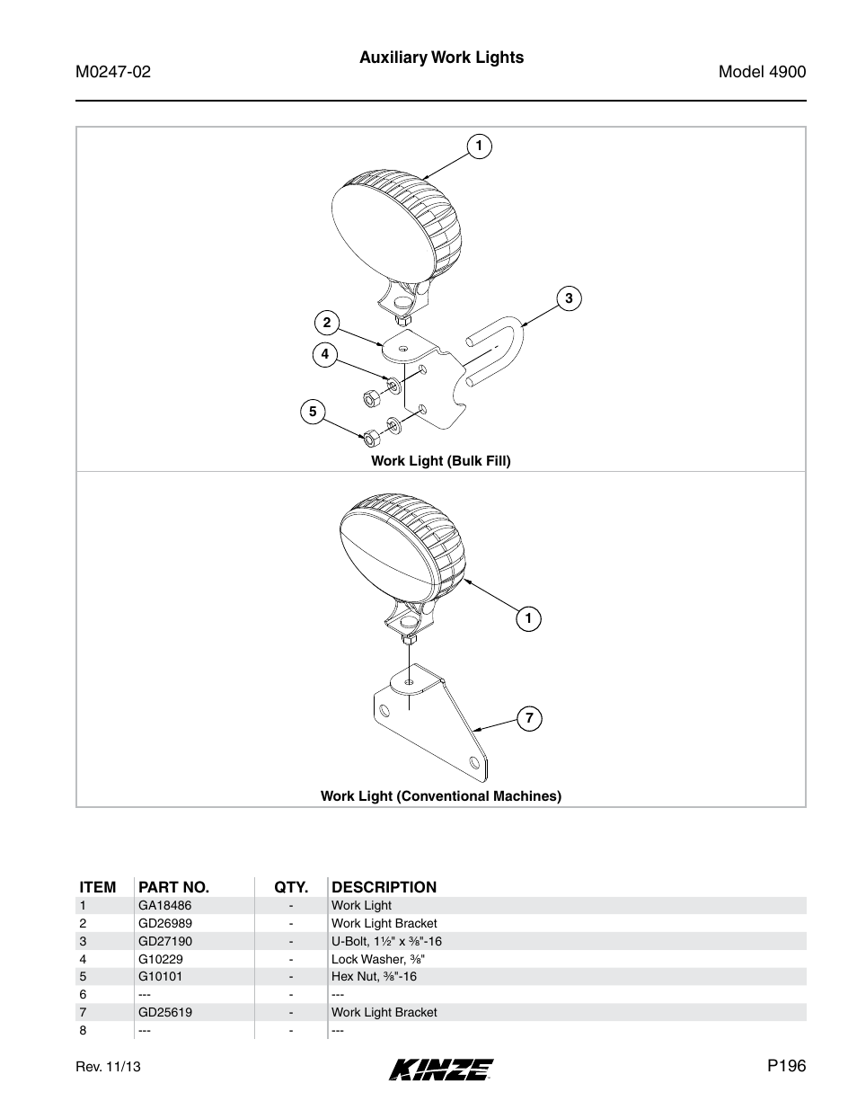 Auxiliary work lights, P196 | Kinze 4900 Front Folding Planter Rev. 3/14 User Manual | Page 199 / 280