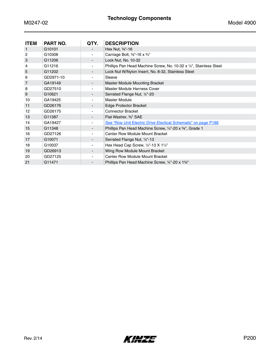 Technology components, P200 | Kinze 4900 Front Folding Planter Rev. 3/14 User Manual | Page 203 / 280
