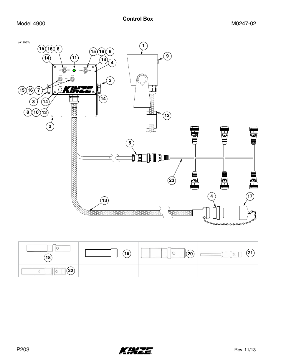Control box | Kinze 4900 Front Folding Planter Rev. 3/14 User Manual | Page 206 / 280