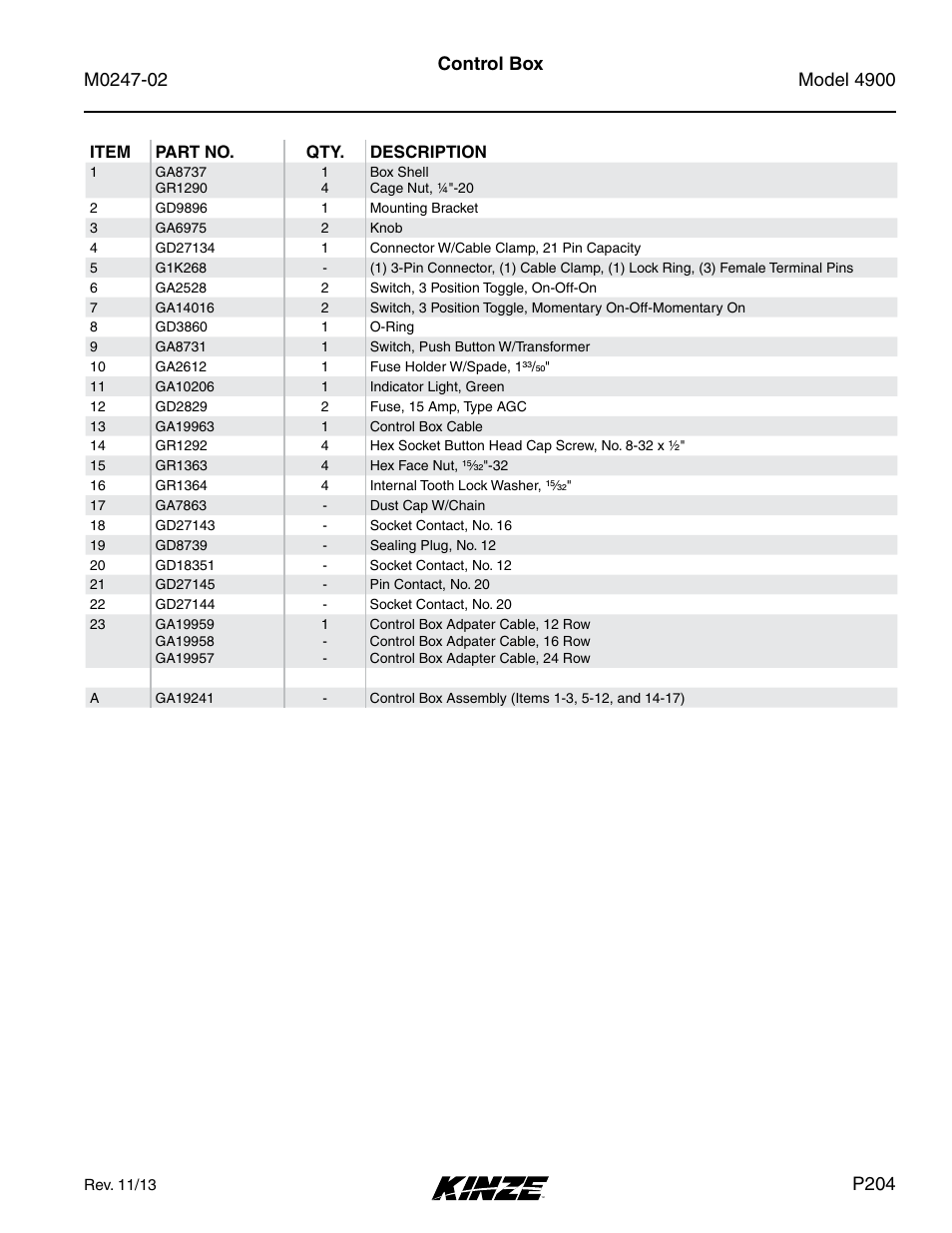 P204 | Kinze 4900 Front Folding Planter Rev. 3/14 User Manual | Page 207 / 280
