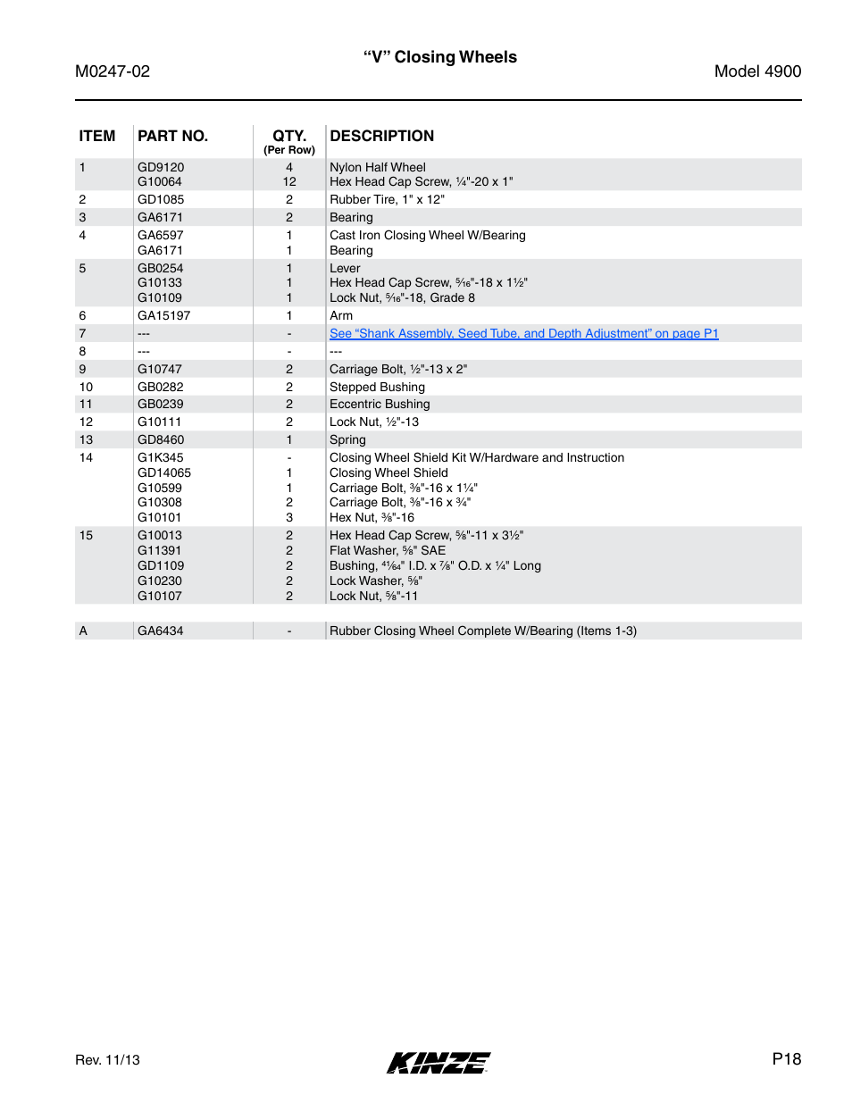 V” closing wheels | Kinze 4900 Front Folding Planter Rev. 3/14 User Manual | Page 21 / 280