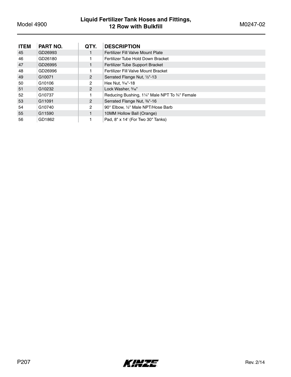 Kinze 4900 Front Folding Planter Rev. 3/14 User Manual | Page 210 / 280