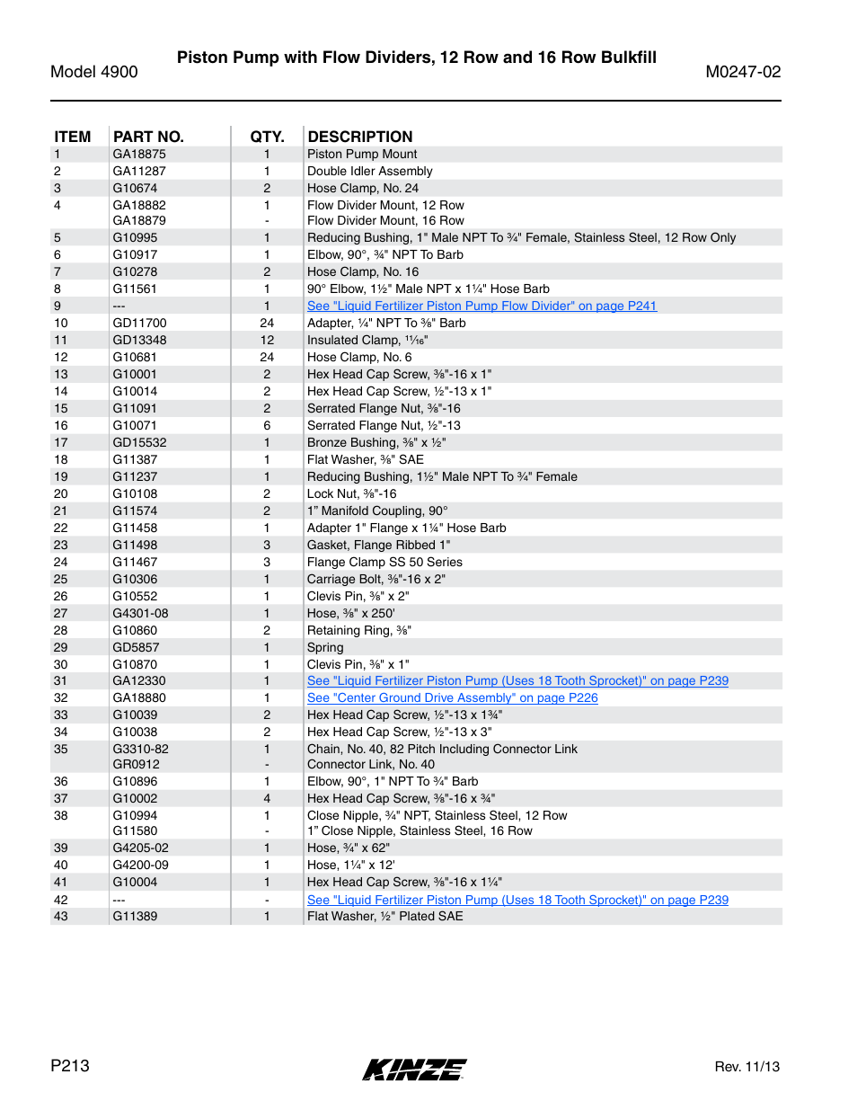 Kinze 4900 Front Folding Planter Rev. 3/14 User Manual | Page 216 / 280