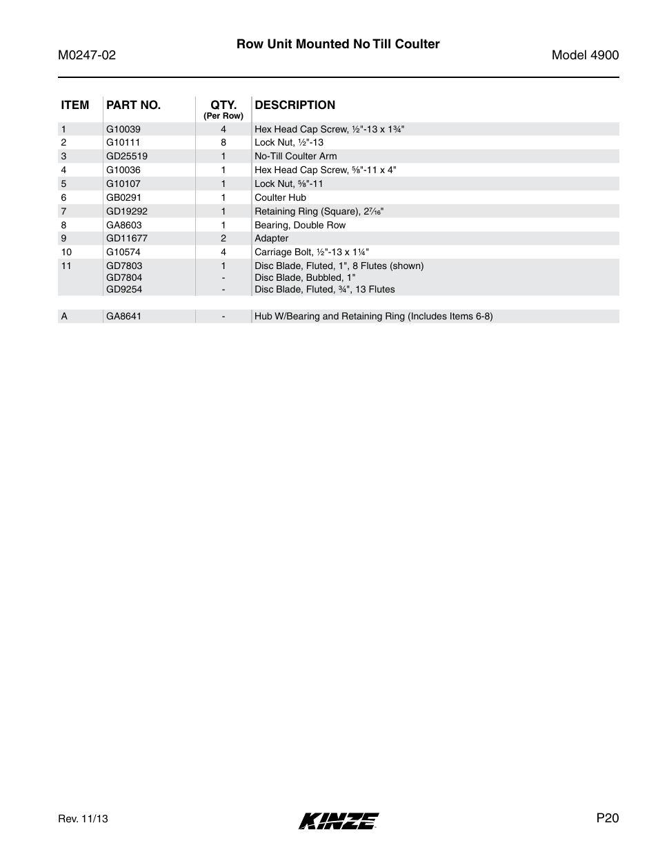 Row unit mounted no till coulter | Kinze 4900 Front Folding Planter Rev. 3/14 User Manual | Page 23 / 280