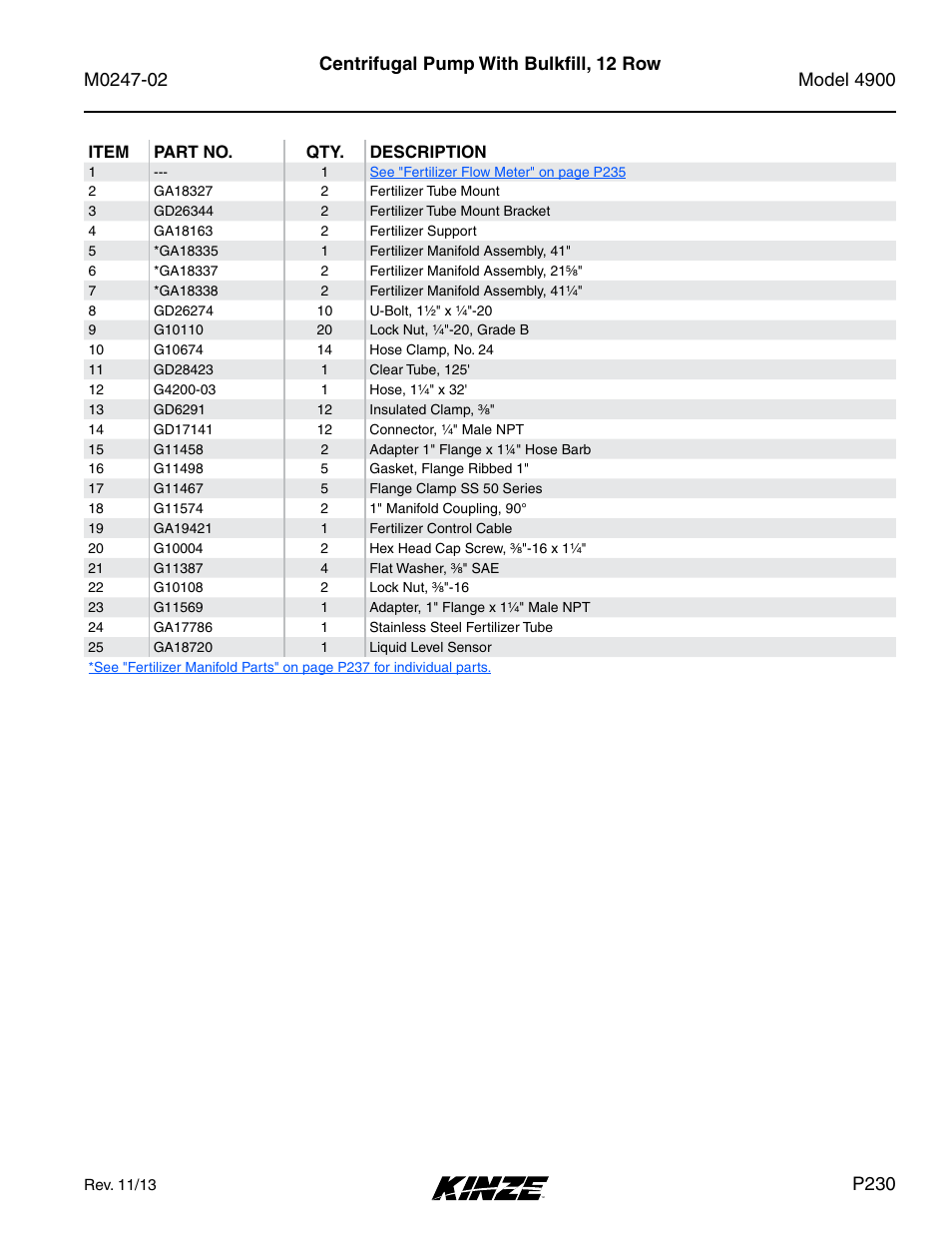 Centrifugal pump with bulkfill, 12 row, P230 | Kinze 4900 Front Folding Planter Rev. 3/14 User Manual | Page 233 / 280
