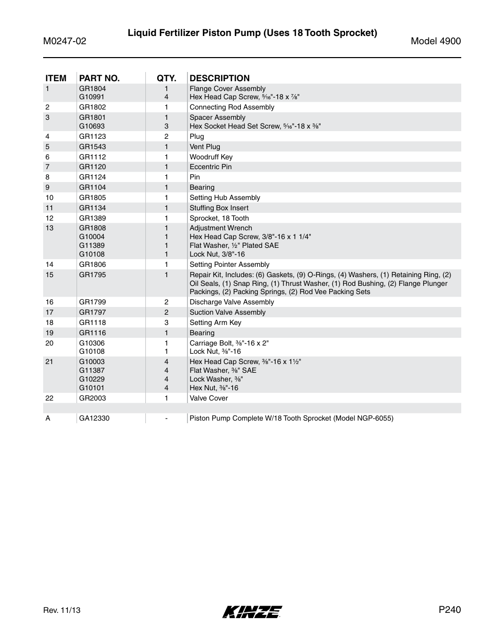 P240 | Kinze 4900 Front Folding Planter Rev. 3/14 User Manual | Page 243 / 280
