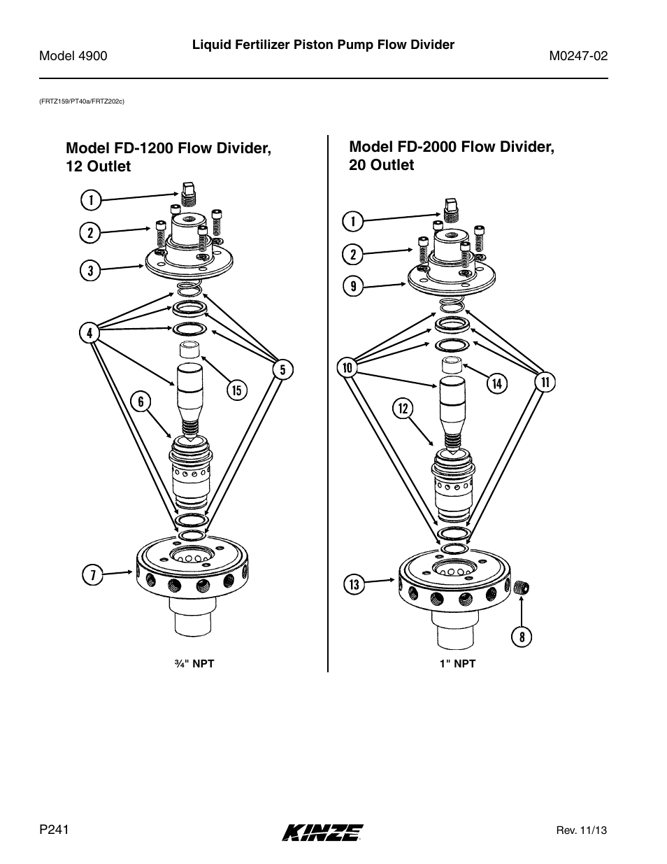 Liquid fertilizer piston pump flow divider | Kinze 4900 Front Folding Planter Rev. 3/14 User Manual | Page 244 / 280