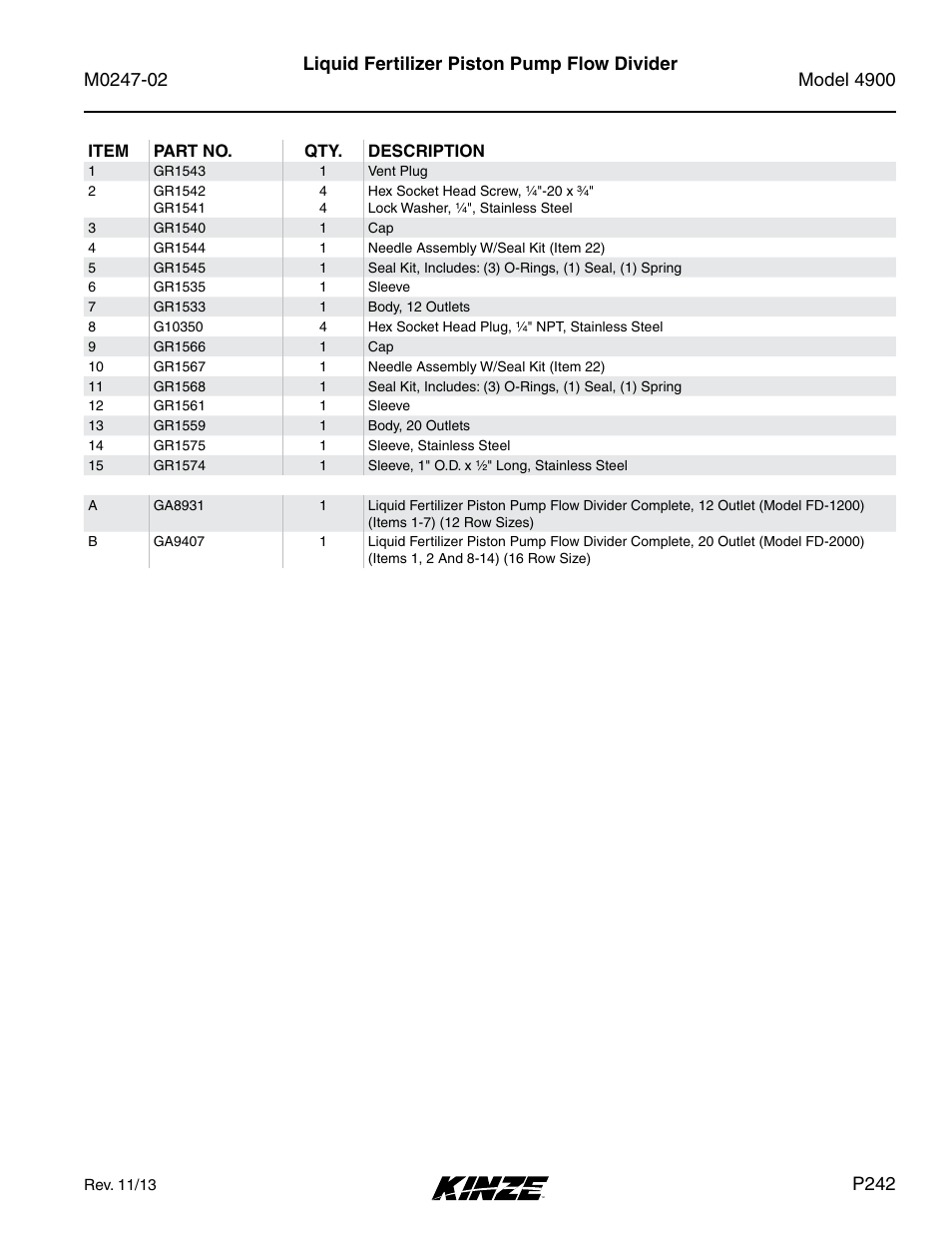 P242 | Kinze 4900 Front Folding Planter Rev. 3/14 User Manual | Page 245 / 280