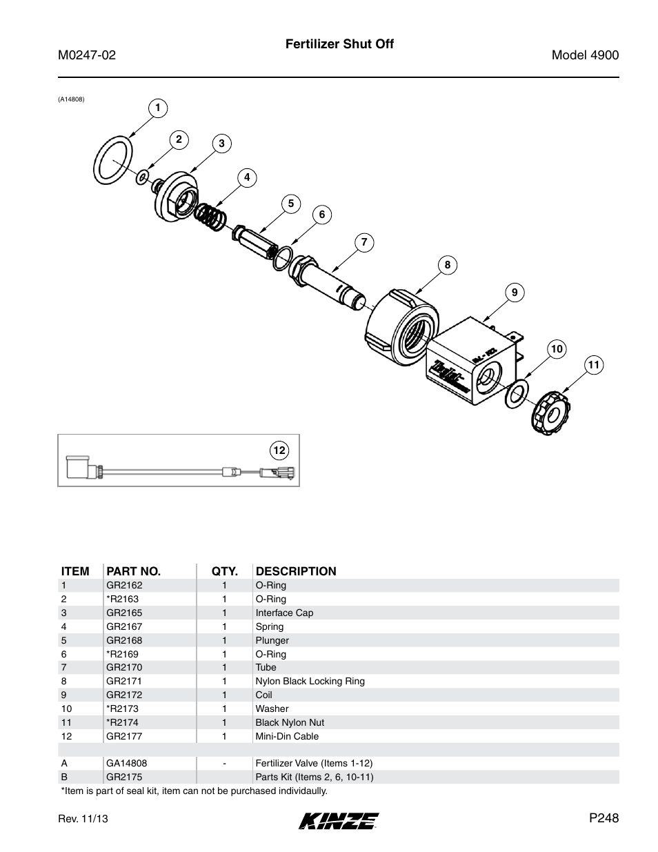 Fertilizer shut off, P248 | Kinze 4900 Front Folding Planter Rev. 3/14 User Manual | Page 251 / 280