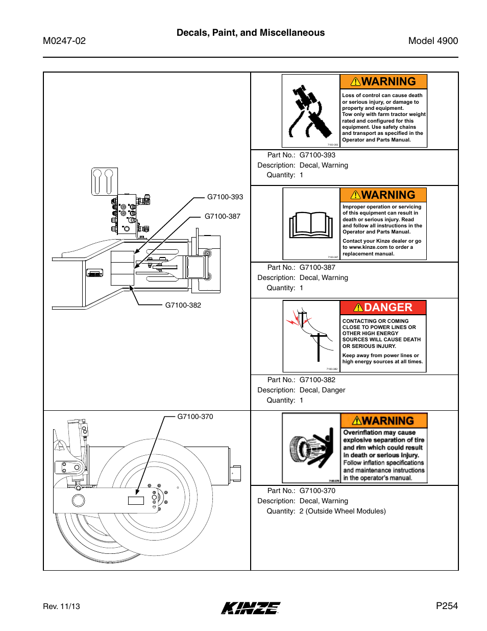 Warning, Danger, P254 | Kinze 4900 Front Folding Planter Rev. 3/14 User Manual | Page 257 / 280