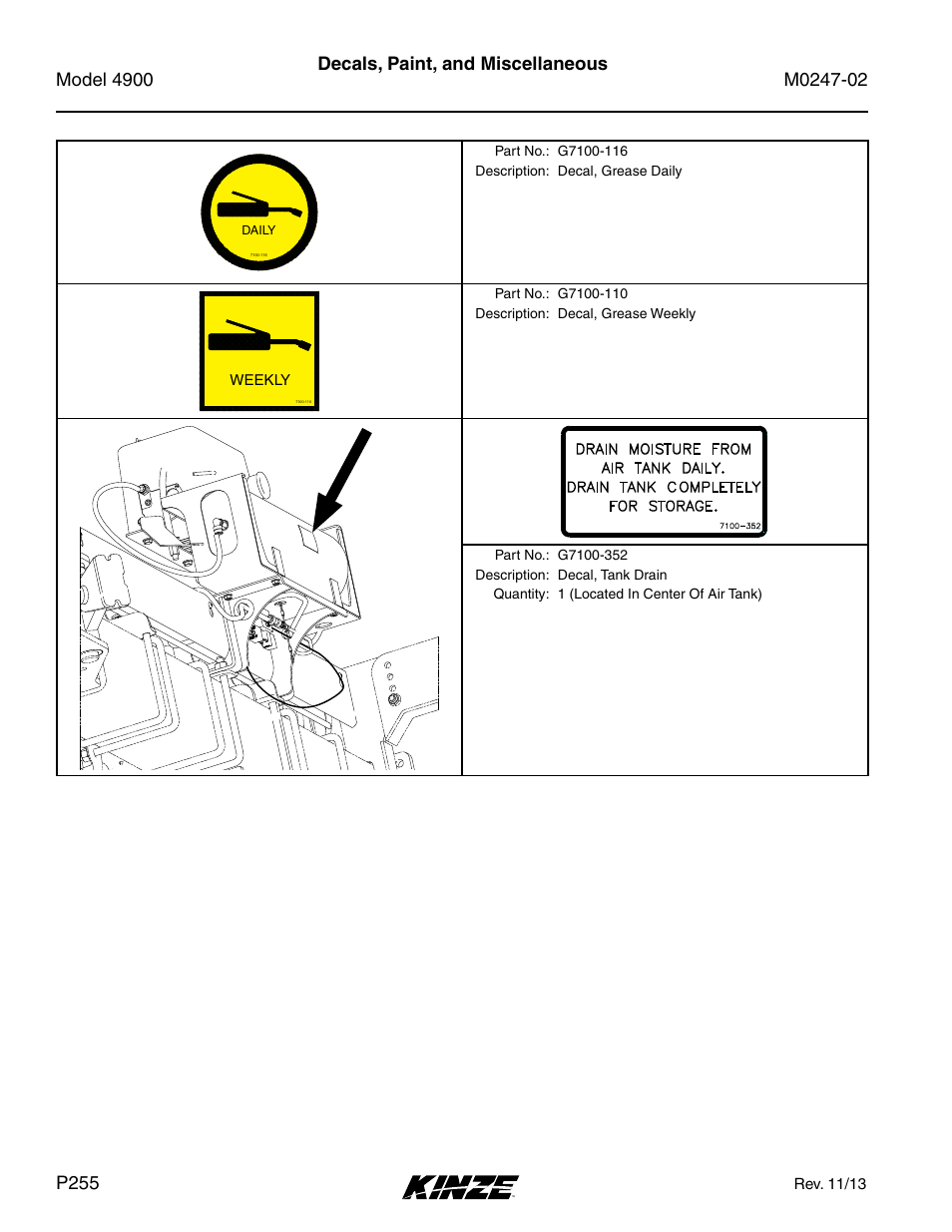 Decals, paint, and miscellaneous | Kinze 4900 Front Folding Planter Rev. 3/14 User Manual | Page 258 / 280