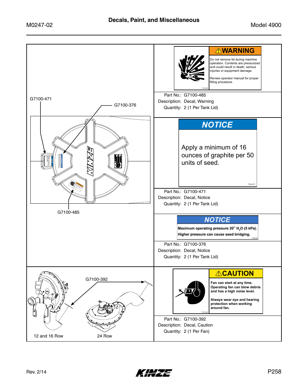 Notice, Caution, Warning | Decals, paint, and miscellaneous, P258 | Kinze 4900 Front Folding Planter Rev. 3/14 User Manual | Page 261 / 280
