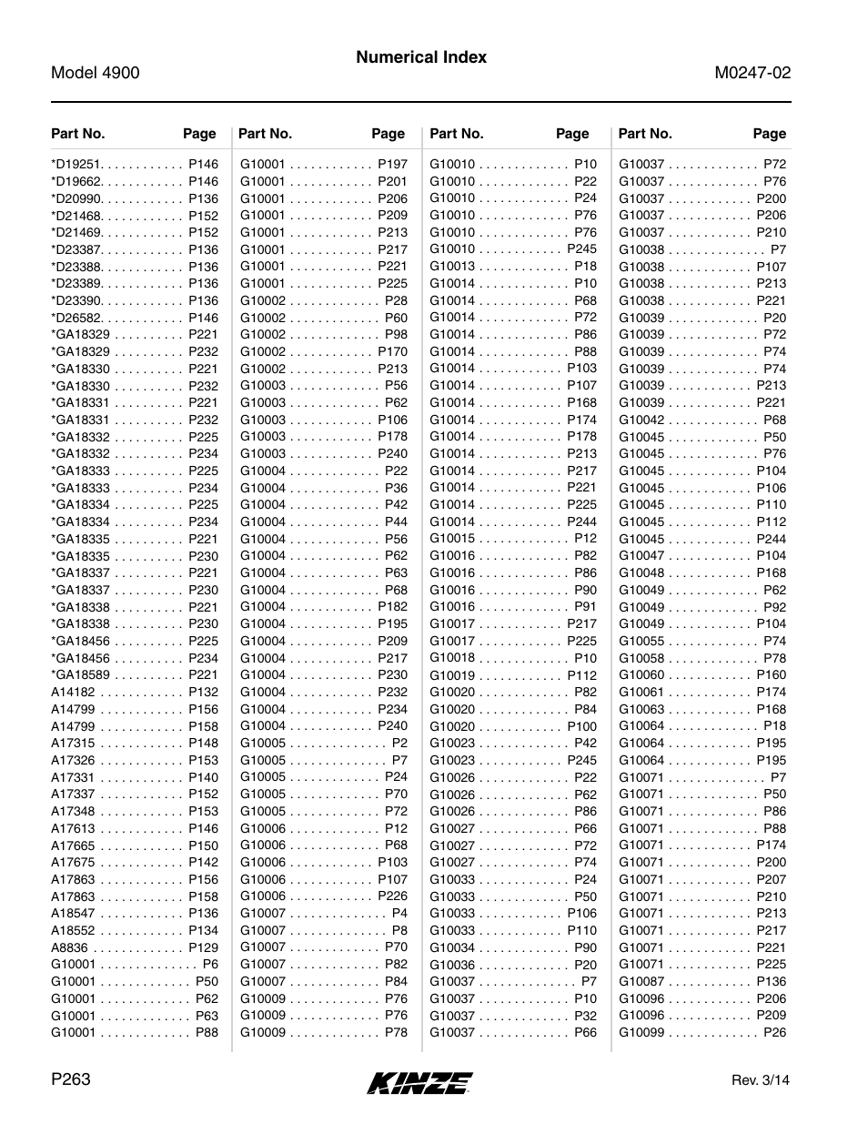 Kinze 4900 Front Folding Planter Rev. 3/14 User Manual | Page 266 / 280
