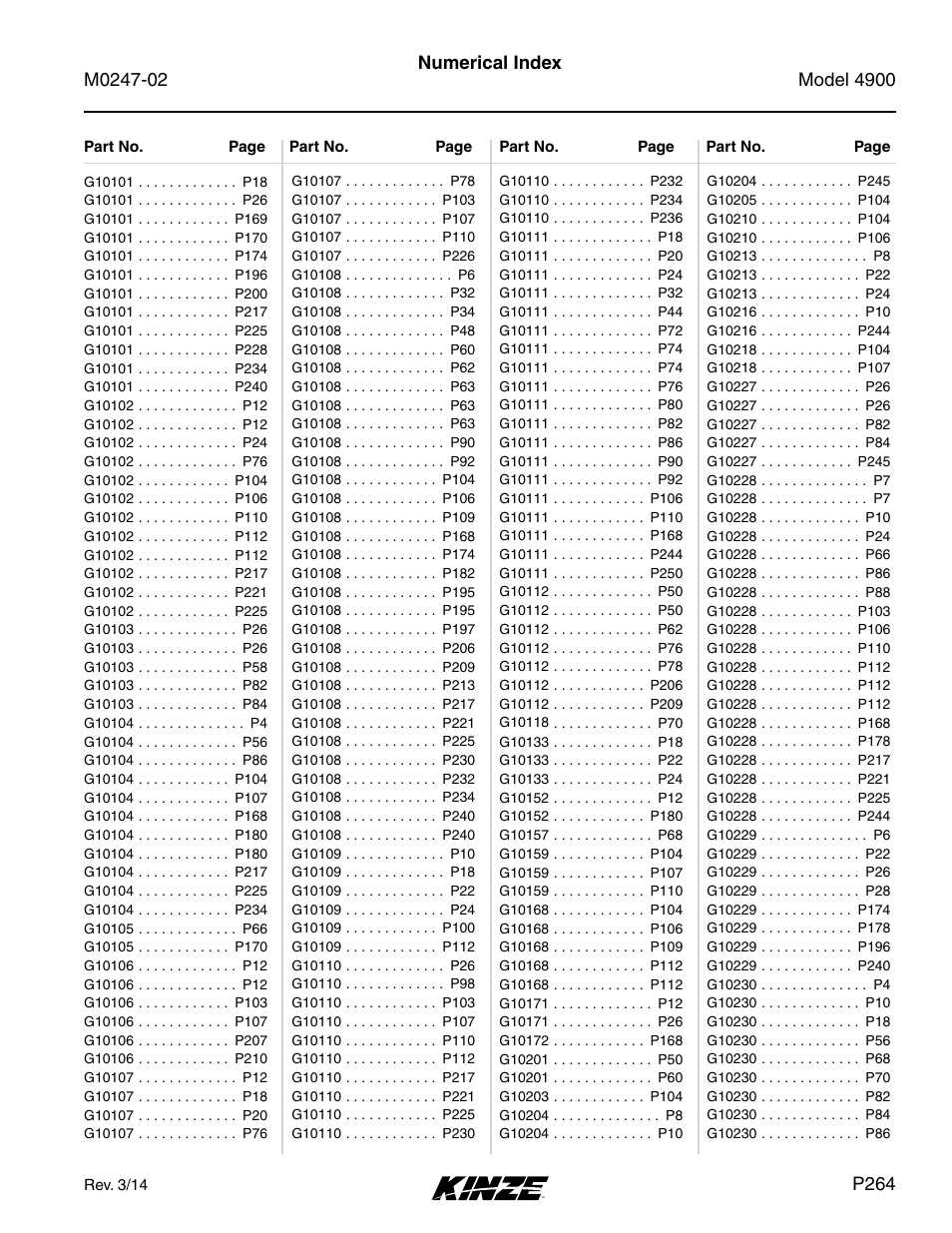 Kinze 4900 Front Folding Planter Rev. 3/14 User Manual | Page 267 / 280