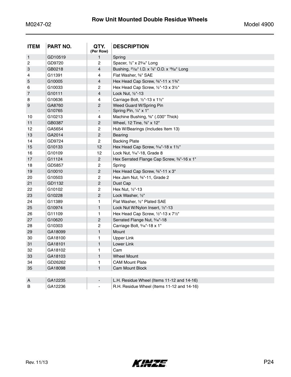 Row unit mounted double residue wheels | Kinze 4900 Front Folding Planter Rev. 3/14 User Manual | Page 27 / 280