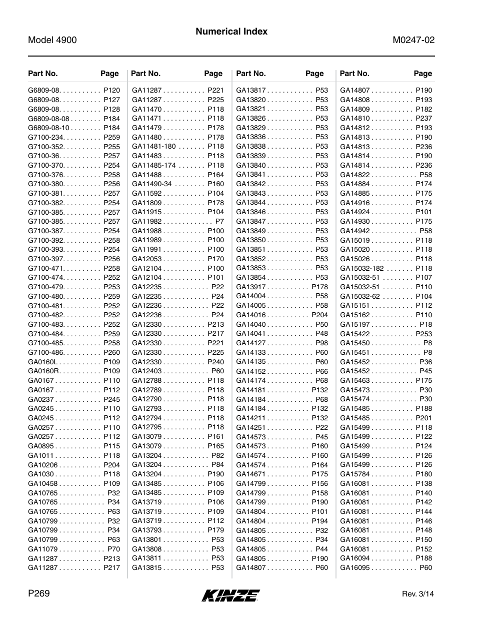 Kinze 4900 Front Folding Planter Rev. 3/14 User Manual | Page 272 / 280