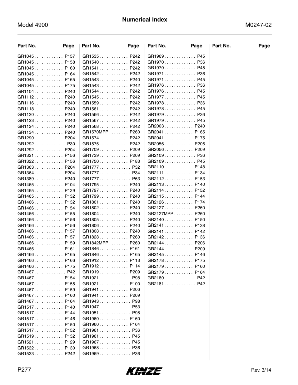 Kinze 4900 Front Folding Planter Rev. 3/14 User Manual | Page 280 / 280