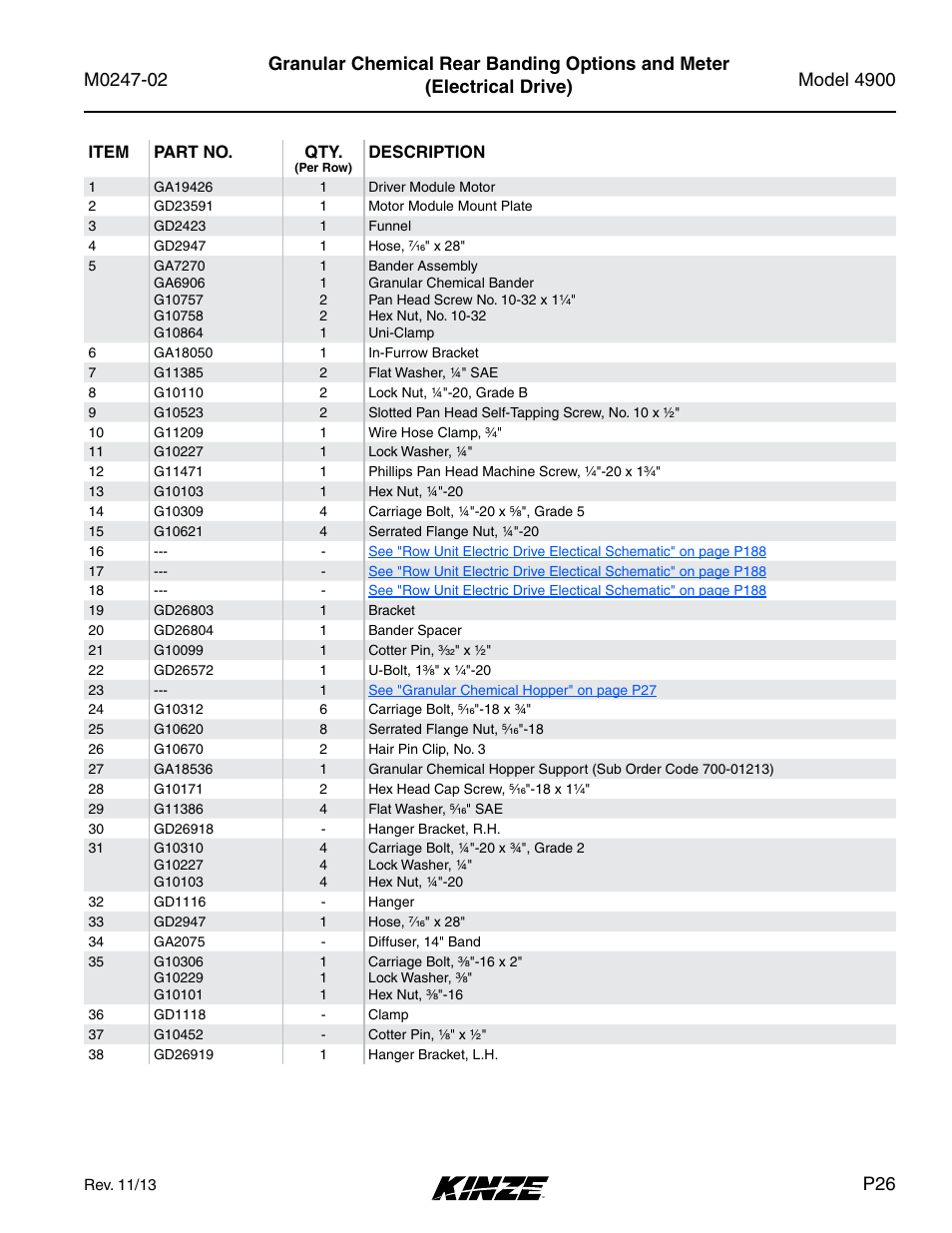 Kinze 4900 Front Folding Planter Rev. 3/14 User Manual | Page 29 / 280