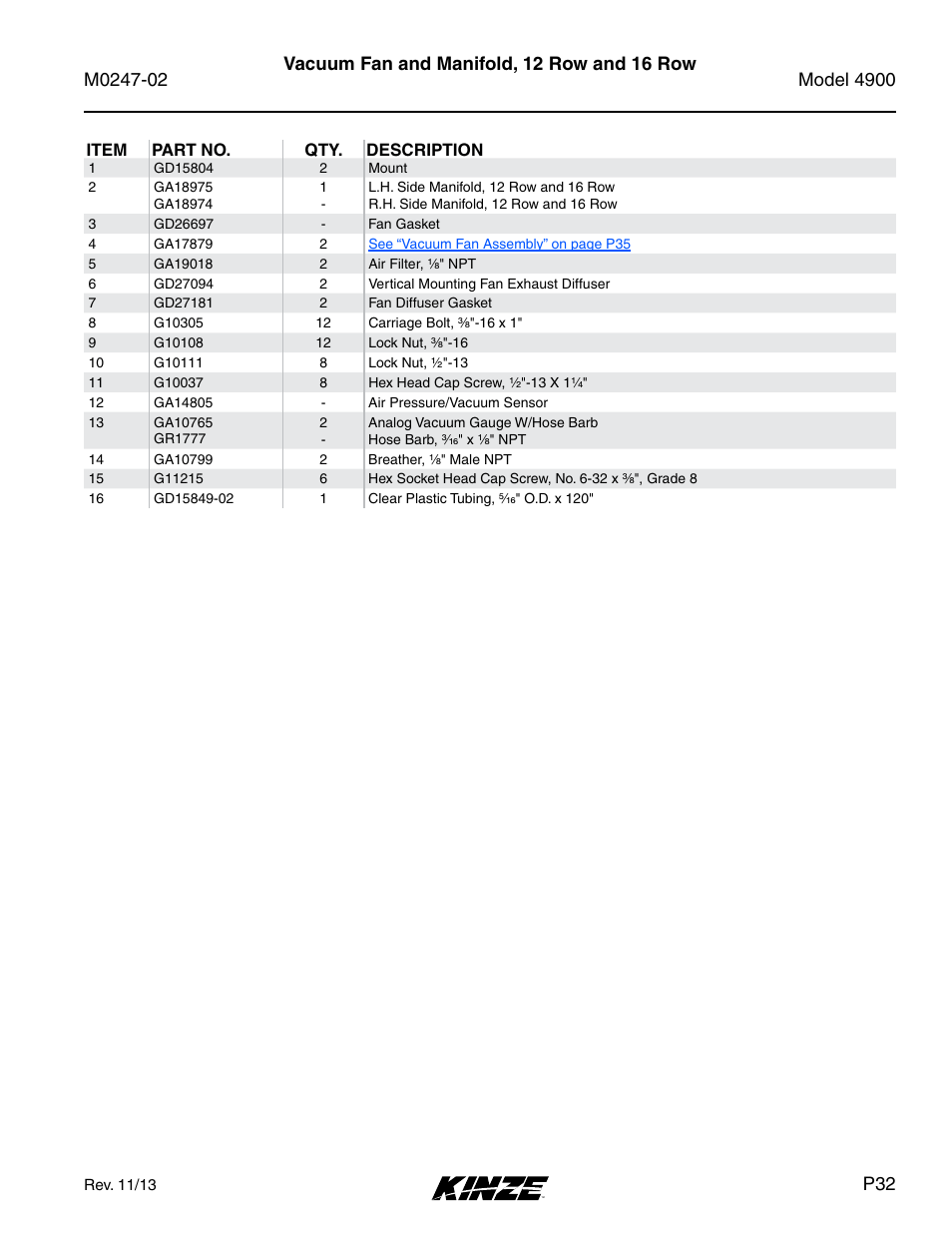 Kinze 4900 Front Folding Planter Rev. 3/14 User Manual | Page 35 / 280